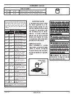 Предварительный просмотр 21 страницы Astria Craftsman 36P2 Installation And Operation Instructions Manual