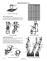 Предварительный просмотр 9 страницы Astria Craftsman STP2 Installation And Operation Instructions Manual