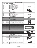 Предварительный просмотр 16 страницы Astria Craftsman STP2 Installation And Operation Instructions Manual