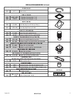 Предварительный просмотр 17 страницы Astria Craftsman STP2 Installation And Operation Instructions Manual