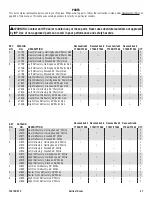 Предварительный просмотр 37 страницы Astria Devonshire36TEN Installation And Operation Instructions Manual