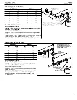 Preview for 31 page of Astria Envy35TEN Installation And Operating Instruction Manual