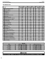 Preview for 66 page of Astria Envy35TEN Installation And Operating Instruction Manual