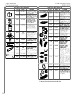 Preview for 40 page of Astria Eros35PFDEN Installation And Operation Instructions Manual