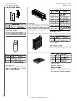 Preview for 58 page of Astria Eros35PFDEN Installation And Operation Instructions Manual