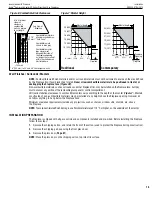 Preview for 15 page of Astria Gemini33xxx SERIES Installation And Operation Instructions Manual