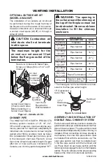 Предварительный просмотр 8 страницы Astria Georgian 36 Installation And Operation Instructions Manual