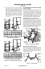 Предварительный просмотр 11 страницы Astria Georgian 36 Installation And Operation Instructions Manual