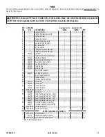 Предварительный просмотр 21 страницы Astria Georgian Cat 42 Installation And Operation Instructions Manual