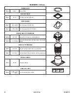 Предварительный просмотр 24 страницы Astria Georgian Cat 42 Installation And Operation Instructions Manual