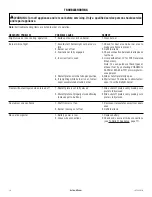 Предварительный просмотр 14 страницы Astria london lights Installation And Operation Instructions Manual