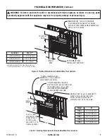 Предварительный просмотр 9 страницы Astria MM33 Installation And Operation Instructions Manual