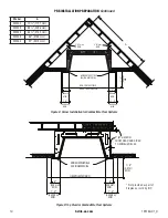 Предварительный просмотр 10 страницы Astria MM33 Installation And Operation Instructions Manual