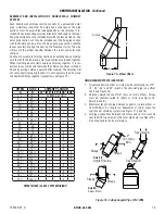 Предварительный просмотр 15 страницы Astria MM33 Installation And Operation Instructions Manual