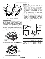 Предварительный просмотр 16 страницы Astria MM33 Installation And Operation Instructions Manual