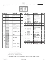 Предварительный просмотр 39 страницы Astria MM33 Installation And Operation Instructions Manual