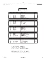 Предварительный просмотр 41 страницы Astria MM33 Installation And Operation Instructions Manual