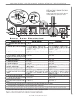 Предварительный просмотр 7 страницы Astria MontebelloDLX40TEN Installation Instructions Manual