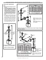 Предварительный просмотр 16 страницы Astria MontebelloDLX40TEN Installation Instructions Manual