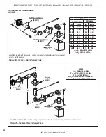 Предварительный просмотр 20 страницы Astria MontebelloDLX40TEN Installation Instructions Manual