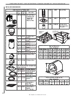 Предварительный просмотр 30 страницы Astria MontebelloDLX40TEN Installation Instructions Manual