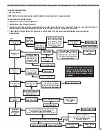 Preview for 25 page of Astria MontebelloDLX40TYN Care And Operation Instructions Manual