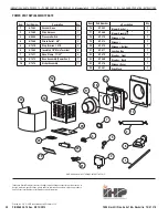 Preview for 28 page of Astria MontebelloDLX40TYN Care And Operation Instructions Manual