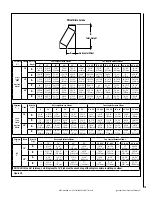 Предварительный просмотр 15 страницы Astria MONTECITO MONTE Installation And Operation Instructions Manual