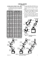 Предварительный просмотр 7 страницы Astria Plantation48M3 F0691 Installation And Operation Instructions Manual