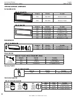 Preview for 64 page of Astria Rhapsody 42TEN Installation And Operation Instructions Manual