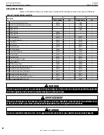 Preview for 68 page of Astria Rhapsody 42TEN Installation And Operation Instructions Manual