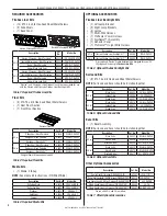 Preview for 2 page of Astria Rhapsody42TEN Installation Instructions Manual