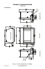 Preview for 7 page of Astria Vega32ZP2 Installation And Operation Instruction Manual