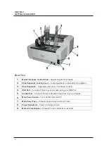 Предварительный просмотр 6 страницы Astro Machine ASTROJET 1000P Operator'S Manual