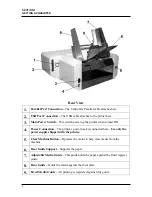 Preview for 6 page of Astro Machine AstroJet 5000 Operator'S Manual