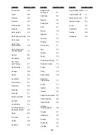 Preview for 57 page of ASTRO-PHYSICS GTOCP5 Operating Instructions Manual