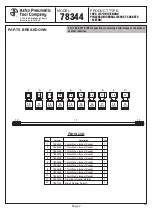 Preview for 2 page of Astro Pneumatic Tool 78344 Quick Manual