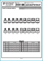 Preview for 2 page of Astro Pneumatic 94418H Quick Start Manual