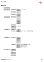 Предварительный просмотр 9 страницы ASTRO 4026187240868 Operating Manual