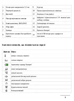 Предварительный просмотр 3 страницы ASTRO A200 RX User Manual