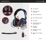 Preview for 30 page of ASTRO A30 WIRELESS Setup Manual