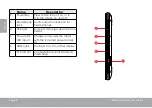 Preview for 6 page of ASTRO A724 Quick Start Manual