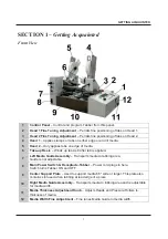 Предварительный просмотр 5 страницы ASTRO ATS-309 Operator'S Manual