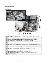 Предварительный просмотр 6 страницы ASTRO ATS-309 Operator'S Manual