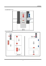 Предварительный просмотр 91 страницы ASTRO ATS-309 Operator'S Manual