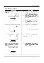 Предварительный просмотр 39 страницы ASTRO ATS-8900 Operator'S Manual