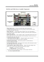 Предварительный просмотр 7 страницы ASTRO ATS-9800 Operator'S Manual