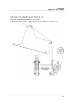 Предварительный просмотр 21 страницы ASTRO ATS-9800 Operator'S Manual