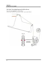 Предварительный просмотр 22 страницы ASTRO ATS-9800 Operator'S Manual