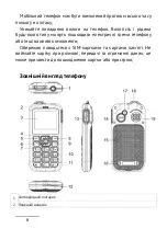 Preview for 8 page of ASTRO B200 Manual